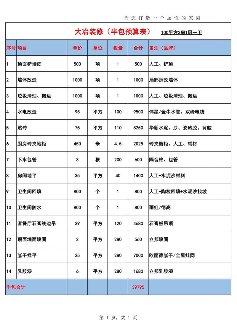 大连办公室装修